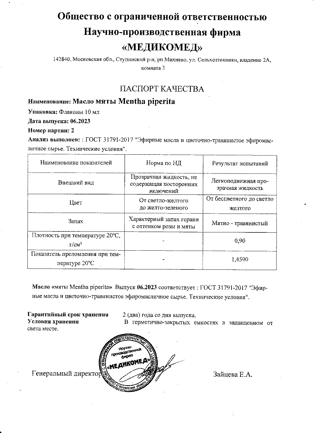 Паспорт №062023